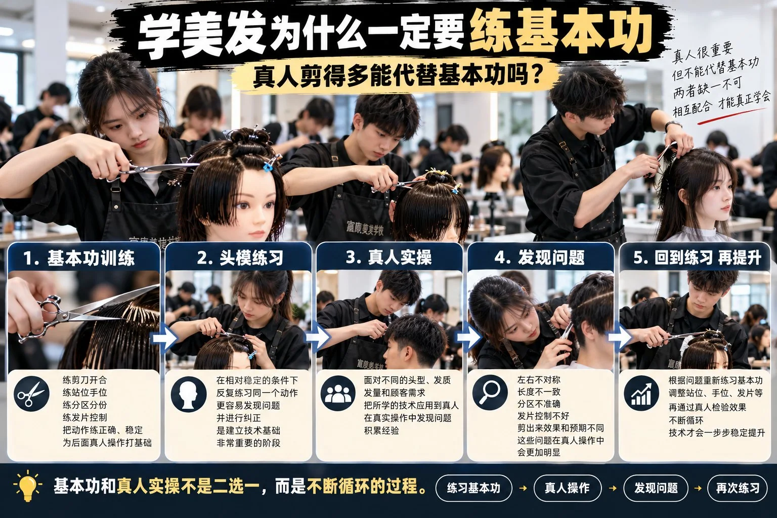 学美发为什么一定要练基本功 真人剪得多能代替基本功吗